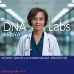Cultured AFB Antitubercular DST Clofazimine Test