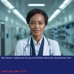Influenza Group A & B RNA Detection Qualitative Test