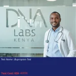 Bupropion Test